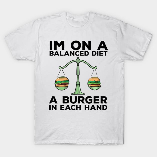 Funny Diet Burger Meme Weightloss Gym Workout Fitness Gift T-Shirt by TellingTales